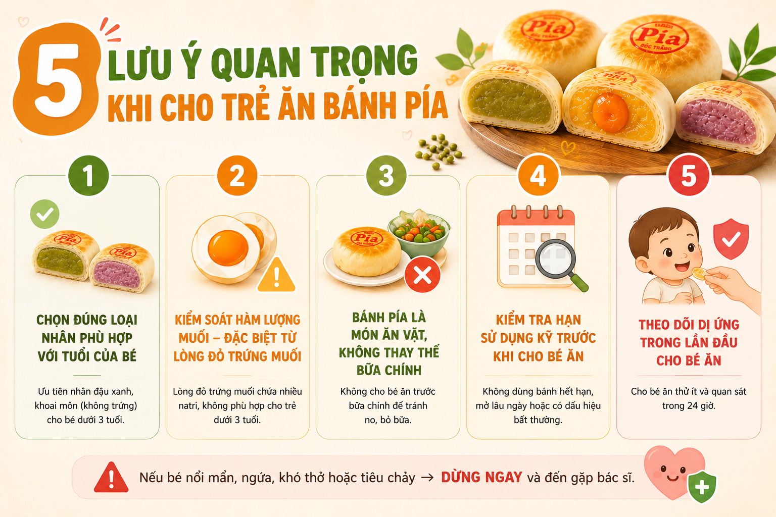 Điểm lại những lưu ý quan trọng cho phụ huynh cần nắm